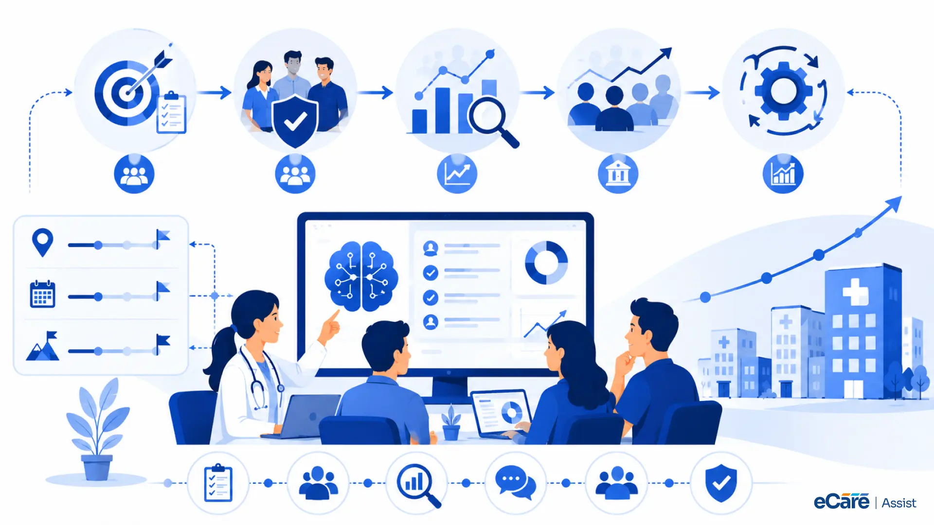 Workflow integration patterns