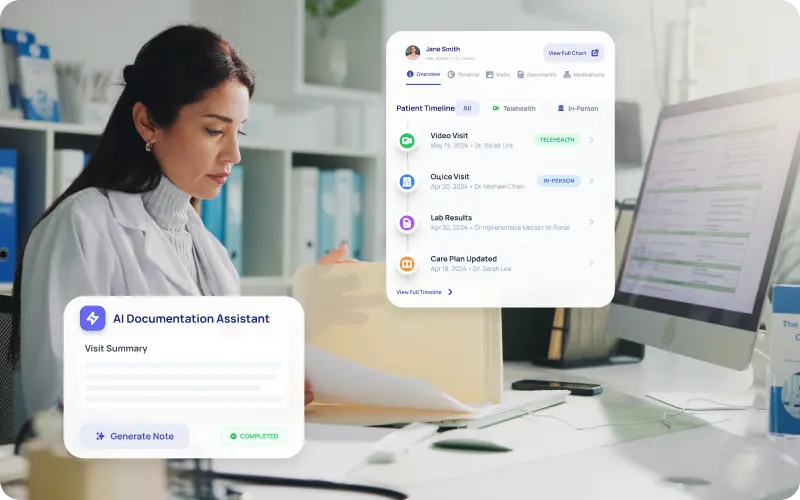 eCareAssist unified patient record showing both virtual and in-person visit history on one timeline